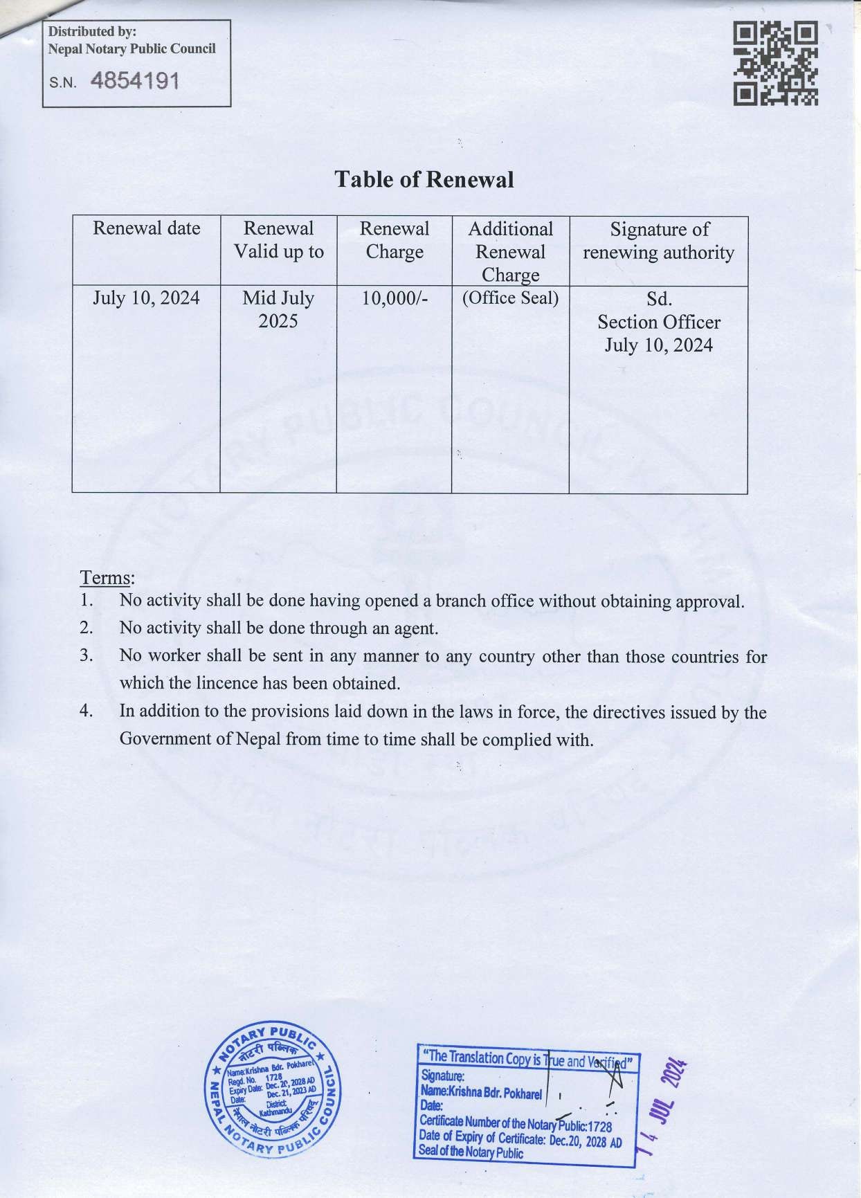 Table Of Renewal